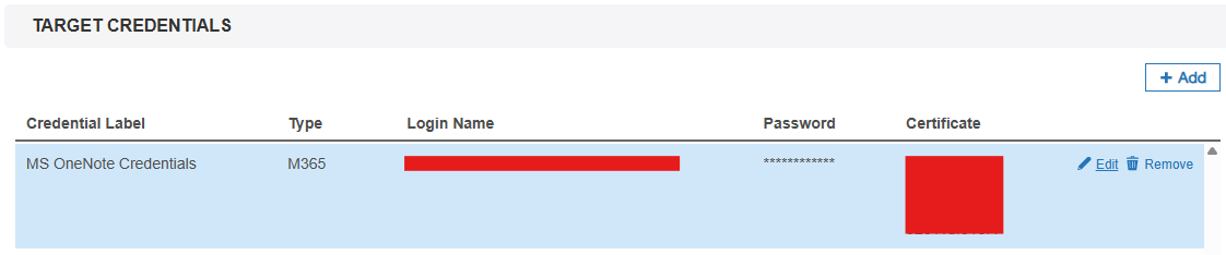Example of Microsoft OneNote credential set.