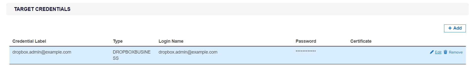 Example Dropbox Business credential set Example of a Dropbox Business credential set with Team Admin email "dropbox.admin@example.com".