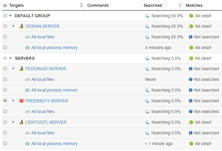 Target Groups expanded to display the list of Targets and Target Types in the Targets page.